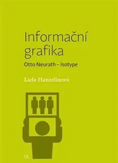 Umenie - ostatné Informační grafika - Lada Hanzelínová