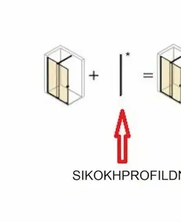 Sprchovacie kúty HUPPE - Nikový profil pre sprchové dvere Hüppe Strike New, čierna, SIKOKHPROFILDNIKAC SIKOKHPROFILDNIKAC