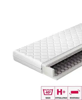 Matrace NABBI Oschia 120 obojstranný pružinový matrac PUR pena / pružiny / plsť / látka