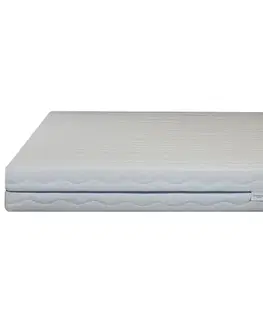 Matrace 160x200 Matrac Aloevera Prime Hybrid 160x200 H3