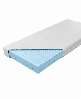 Penové matrace Matrac Dream Cloud 80x195 H2
