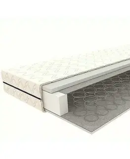 Matrace Matrac M2 s bonelovými pružinami 180x200