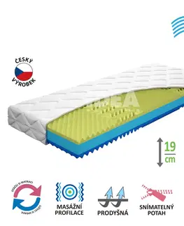 Matrace Matrac s poťahom IDEA TONA VISCO 90x200x19