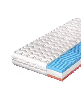 Matrace BOHEMA sendvičový matrac 180 x 200