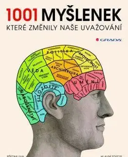 Encyklopédie - ostatné 1001 myšlenek, které změnily způsob našeho uvažování - Kolektív autorov