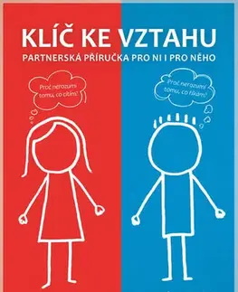Partnerstvo Klíč ke vztahu - Lucie Novotná,Sébastien Sery
