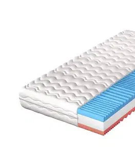 Matrace BOHEMA sendvičový matrac 80x200