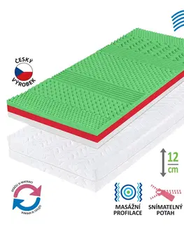 Matrace Matrac s poťahom IDEA QUATRO 90x200x12
