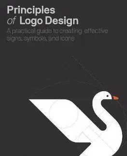 Dizajn, úžitkové umenie, móda Principles of Logo Design - George Bokhua