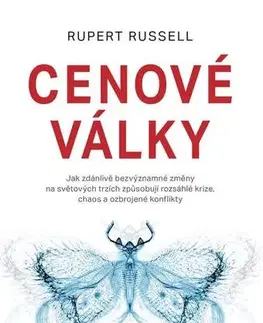 Manažment Cenové války - Rupert Russell