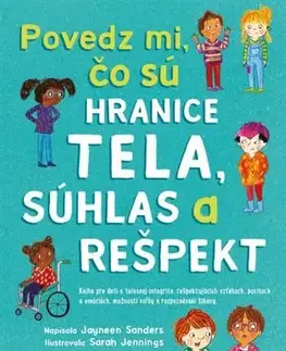 Encyklopédie pre deti a mládež - ostatné Povedz mi, čo sú hranice tela, súhlas a rešpekt - Jayneen Sanders