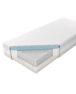 Latexové matrace Matrac Talalay Blue X7 Ultraphil 100/200