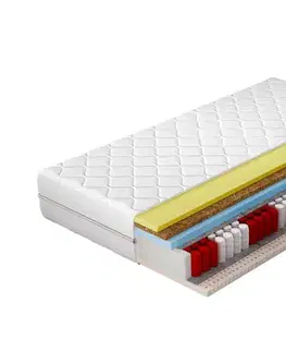 Matrace NABBI Sena 90 obojstranný taštičkový matrac latex / pružiny / plsť / HR a pamäť. pena / kokos