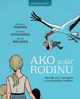Partnerstvo a rodičovstvo - ostatné Ako zošiť rodinu - Miroslav Popper,Zuzana Očenášová,Mária Melková