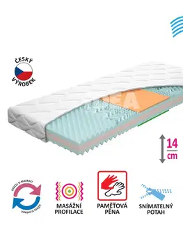 Matrace Matrac s poťahom IDEA TRIAN 90x200x14 M34