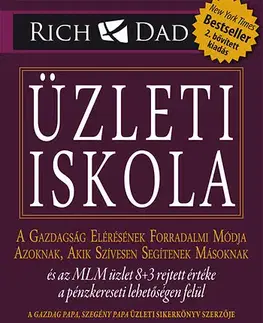 Financie, finančný trh, investovanie Üzleti iskola - Robert T. Kiyosaki