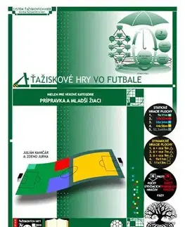 Futbal, hokej Ťažiskové hry vo futbale - Julián Kaničár,Zdeno Jurka