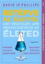 Rozvoj osobnosti Betépve az élettől - JP Phillips David