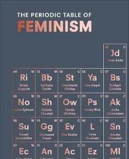 Odborná a náučná literatúra - ostatné The Periodic Table of Feminism - Marisa Bate