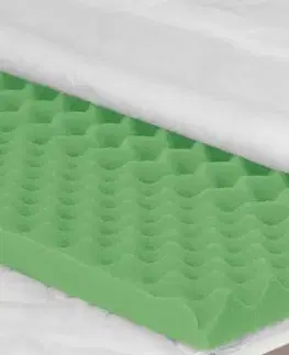 Vrchné matrace Matratex Topper EXTRA |  160 cm