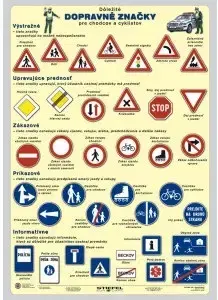 Učebnice - ostatné Dopravné značky - A4 karta