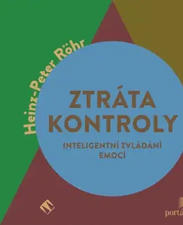 Rozvoj osobnosti Tympanum Ztráta kontroly