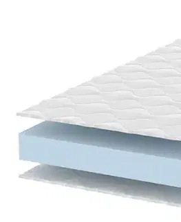 Matrace MONETE matrac, 200 x 80 x 10 cm 