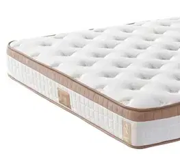 Boxspring Double Mattress, Base & Headboard Latte - Light Brown (160 x 200)
