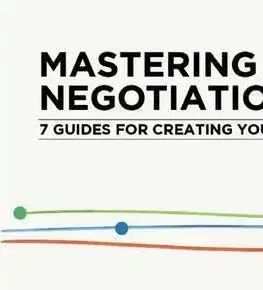 Manažment Mastering the Art of Negotiation - Geurt Jan De Heus