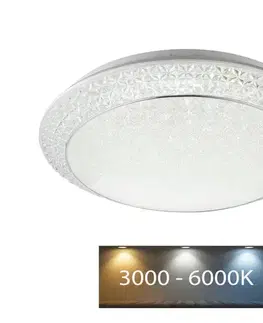Svietidlá Globo 41314-40 - LED Stmievateľné stropné svietidlo RONJA LED/40W/230V + DO 41314-40
