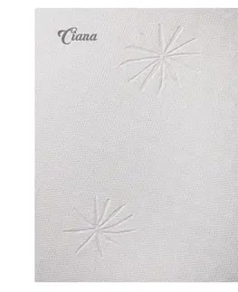 Matrace Matrac z Pur peny Happy Ciana TiaHome - 180x200cm