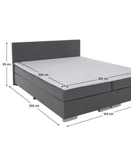 Boxspring Boxspringová posteľ ADRIANA 4 Tempo Kondela