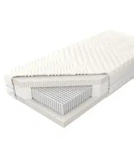 Latexové matrace Matrac Talalay Embrace X7 Aloe Vera 100/200