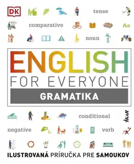 Gramatika a slovná zásoba English For Everyone: Gramatika - Ilustrovaná príručka pre samoukov