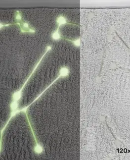 Doplnky do detskej izby Svietiaci koberec LUMIS 3