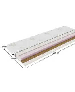 Matrace polyuretánová pena Penový matrac SILVERHARD Tempo Kondela