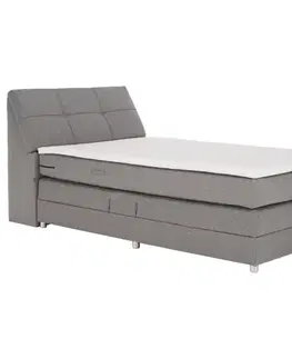Boxspring Elektrická polohovacia boxspringová posteľ AVA 120x200 cm