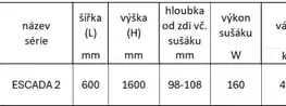 Radiátory do kúpeľne Instalprojekt - Elektrický sušiak ESCADA 2 - Farba radiátora - C34 biela matná, Rozmer radiátora - 600 x 1600 mm, výkon 160 W RADESCE234