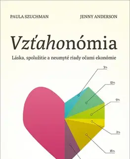 Partnerstvo Vzťahonómia - Paula Szuchman,Jenny Anderson