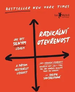 Rozvoj osobnosti Radikální otevřenost - Kim Scottová