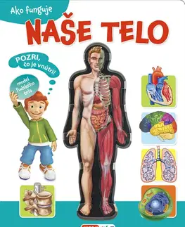 Ľudské telo Ako funguje naše telo