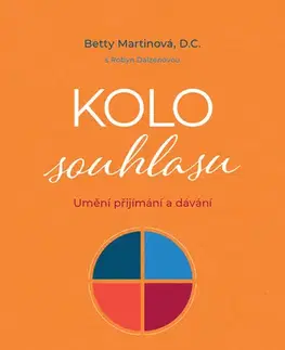 Biznis a kariéra KOLO SOUHLASU - Betty Martinová