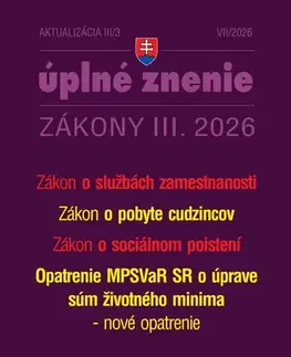 Zákony, zbierky zákonov Aktualizácia III/3 2026 – Zamestnanosť - Kolektív autorov