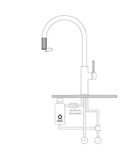 Kuchynské drezy OMNIRES OMNIRES - SWITCH drezová batéria so sadou filtrov, kartáčovaná staromeď SW9057-FD1ORB