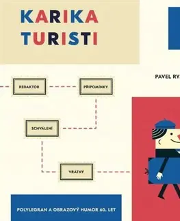Maliarstvo, grafika Karikaturisti - Pavel Ryška