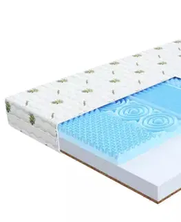 Matrace FDM Penový matrac SORRENTO Aloevera | 80 x 190 cm