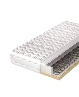 Matrace Pružinový matrac VELVETIA na drevenom ráme 90x200 cm