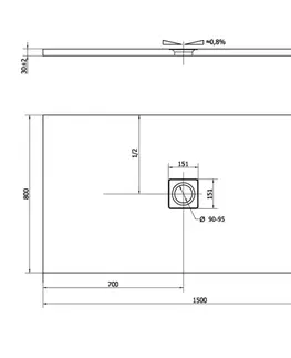 Vane POLYSAN - FLEXIA sprchová vanička z liateho mramoru s možnosťou úpravy rozmeru 150x80cm 72901