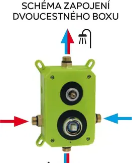 Kúpeľňové batérie NOVASERVIS - Podomietková batéria s boxom 2 vývody, SMART BOX98051R,0