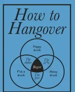 Zdravie, životný štýl - ostatné How to Hangover - Stephen Wildish